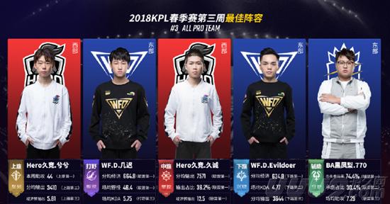 内外门协同 内外门协同