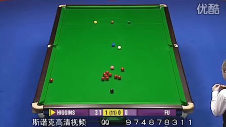 场景复盘 场景复盘